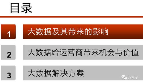 数据场景 服务型集团公司大数据应用解决方案与大数据服务PPT核心框架