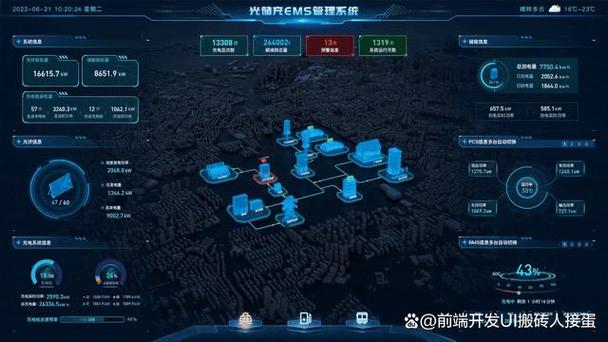 基于大数据和数字孪生的工厂生产企业智能决策支持系统研究